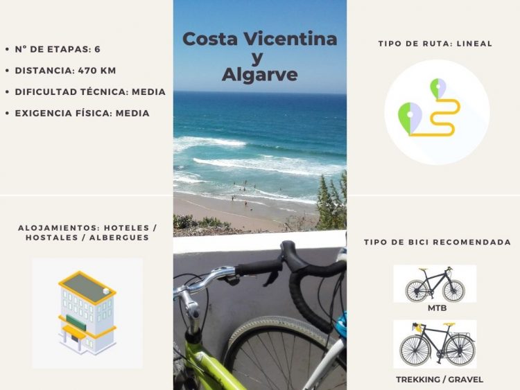 Costa Vicentina Y Algarve En Bici Atl ntico De Pura Luz Bicifree costa-vicentina-y-algarve-en-bici-atl-ntico-de-pura-luz-bicifree