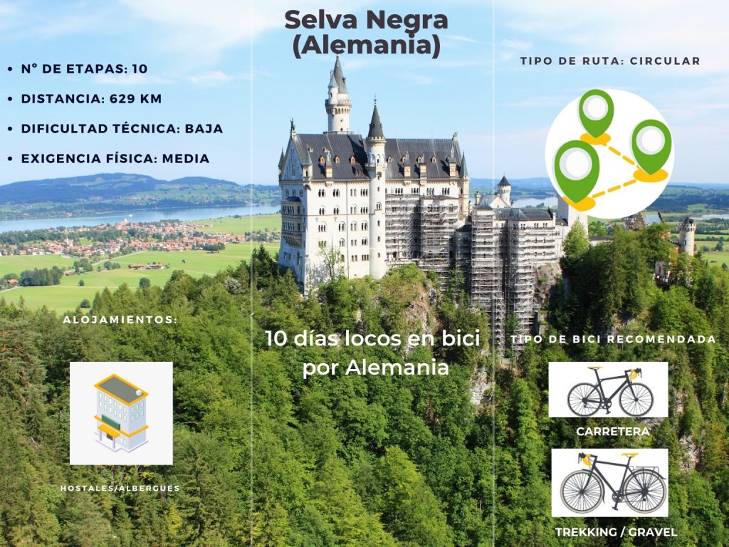 En bici por Alemania : Selva Negra, Alsacia y Lorena
