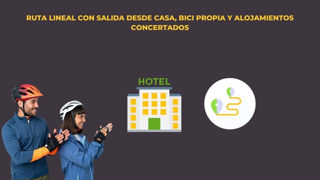 Consejos de ruta cicloturista tipo 4 1 RUTA LINEAL CON SALIDA DESDE CASA, BICI PROPIA Y ALOJAMIENTOS CONCERTADOS