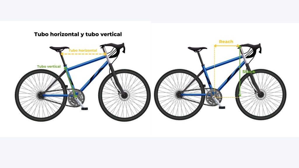 medidas de una bicicleta