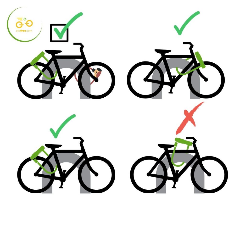 Aparcamiento de bicicletas: mejores formas de aparcar