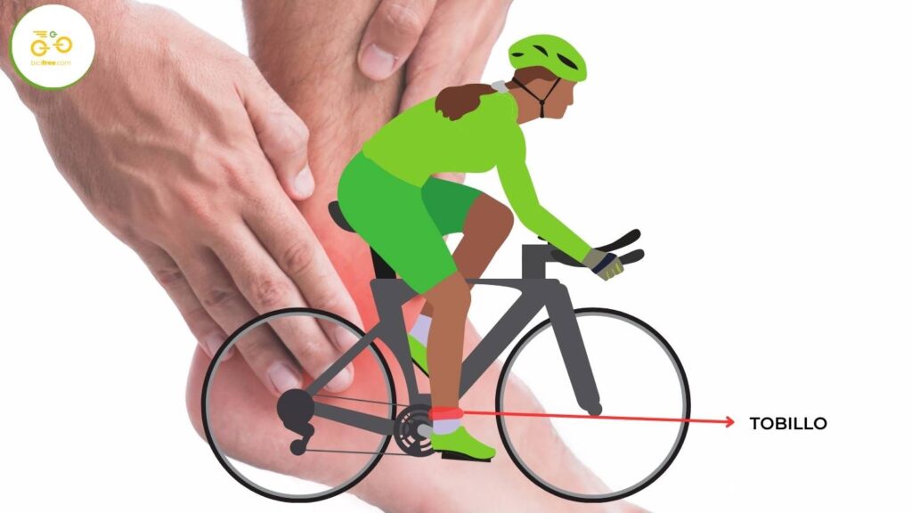 Lesiones en ciclismo: el tobillo